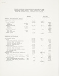 Report on Housing Characteristics Contains in 1960 Providence Census Tracts. by Unknown