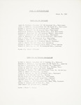 House of Representatives List (1962)